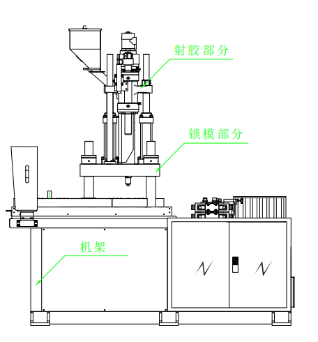 臺富機械立式注塑機移模部分1