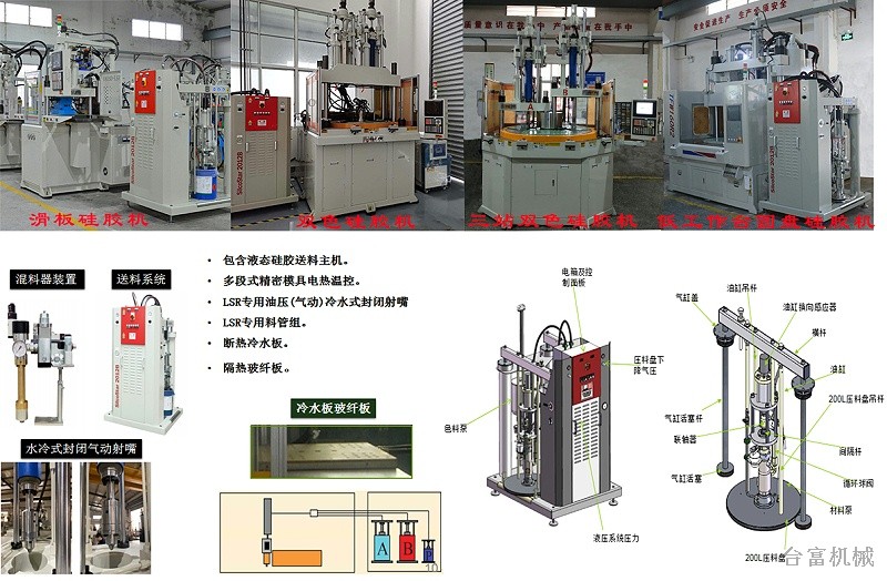 多款機型合在一起